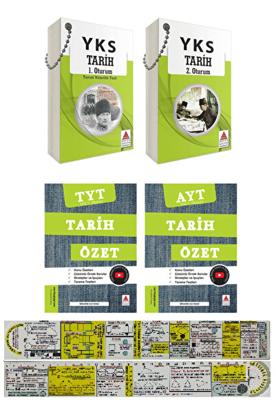 Delta Kültür Yayınevi TYT-AYT-YKS Tarih Özet Kitapları + Çalışma Kartları 4'l...
