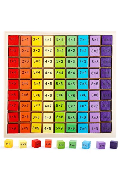 OEM Montessori multiplication table for primary school students, colored wood