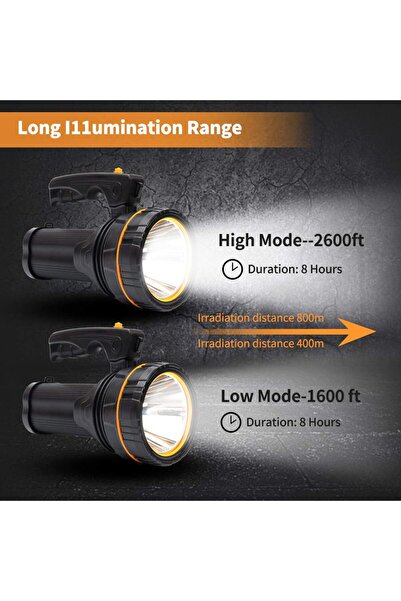 flash light MAYTHANK Super Bright Powerful LED Torch Light Rechargeable Flash...