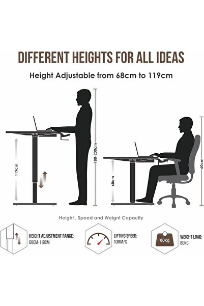 Maanys BaytBox Electric Height Adjustable Desk, 120x60cm Gaming Desk, Sit-Sta...