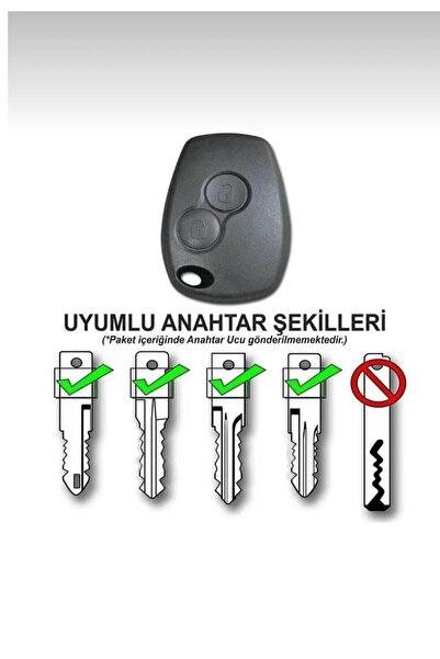 ÖZEN KEYS Renault Trafic Master Kangoo Dacia Remote Control Case 2 Buttons Ca...