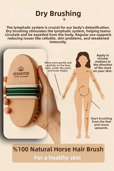 Dermotik Horsehair Brush & Anti-Cellulite Body Tonic Set |   Regional Massage + Firming Care Set