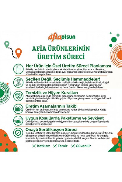 Afia İkitat Kakao Krema Dolgulu Bisküvi 24x75 Gr