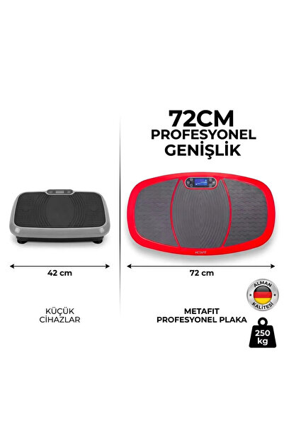metafit PowerPro Titreşimli Egzersiz Spor Masaj Sıkılaşma Zayıflama Selülit O...