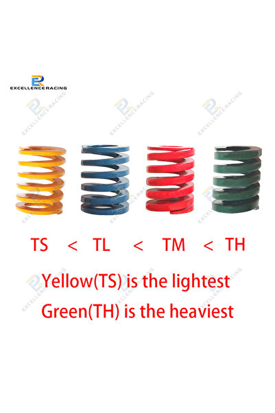 Choice تعديل زنبركي TS TL TM وTH لمجموعات تركيب دواسات فرامل Fanatec CSL