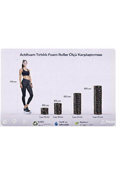 Actifoam Trigger Point Foam Roller Tırtıklı Masaj Rulo Pilates Silindir Yoga Egzersiz Recovery 45 Cm
