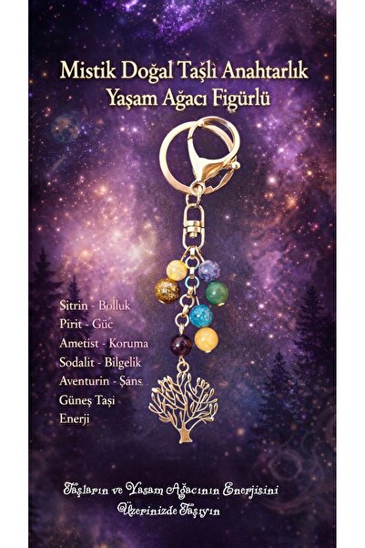 arzela سلسلة مفاتيح من الحجر الطبيعي للثراء والحماية، مغناطيس نقود من السيتري...