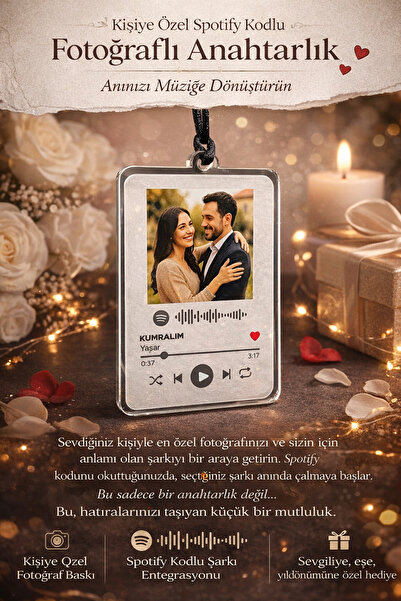 karbonsoft 🎵 Kişiye Özel Spotify Şarkılı Dikiz Aynası Süsü – Fotoğraf & Müzik Senin Seçimin!