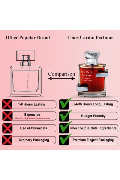 Louis Cardin Credible Oud for Men - Eau de Parfum, 100ml 96 hour Monster long lasting