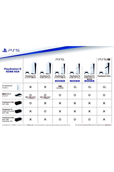SIE Sony PlayStation 5 SLIM Disc [ NEW 2023 Model ] - International Version