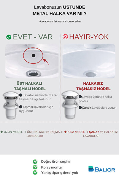 BALİOR Seramik Lavabo Sifonu Koku Engelleyici Aç-Kapa Parlak Siyah Taşmasız
