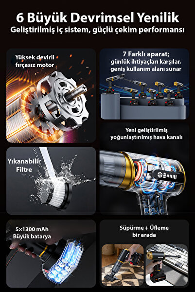 EZERE ST-6609C 20000pa Güçlü Dijital Göstergeli Vakumlu Kablosuz Üflemeli Araç Süpürgesi
