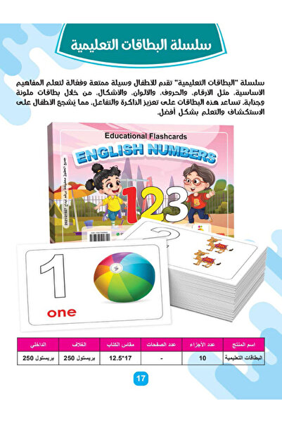 Educational سلسلة البطاقالت والكروت التعليمية -الأرقام الإنجليزية