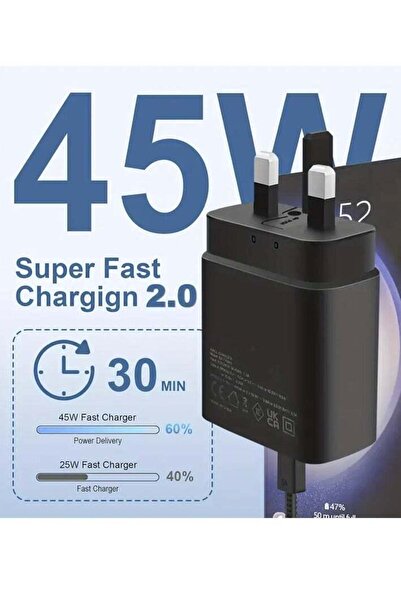 Shopi 45W Super Fast Charger: USB Type-C Travel Adapter for Samsung & Google ...