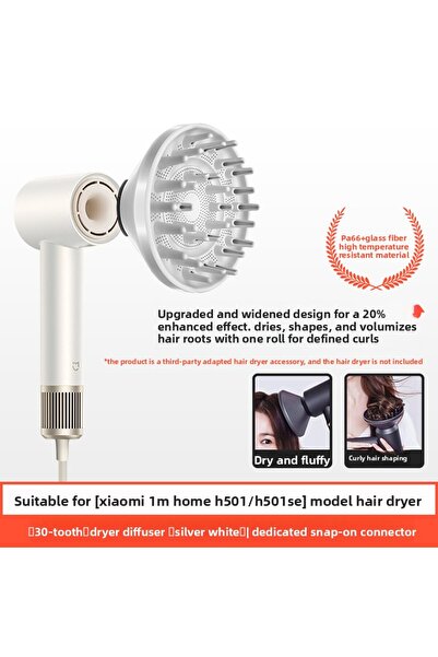 Choice4 White-Windshield For Mijia Hair Dryer Drying Modeling Mouthpiece Acce...
