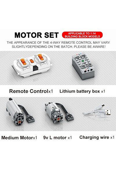 Choice22 مجموعة محركات 2.0 إصدار مطور، وحدات تقنية، محرك سيرفو، محرك قطار، وظ...