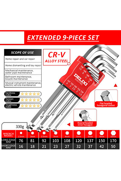 Choice1 DHGDYQZ03 DELIXI ELECTRIC Allen Key Set，Allen Hex Wrench Screwdriver ...