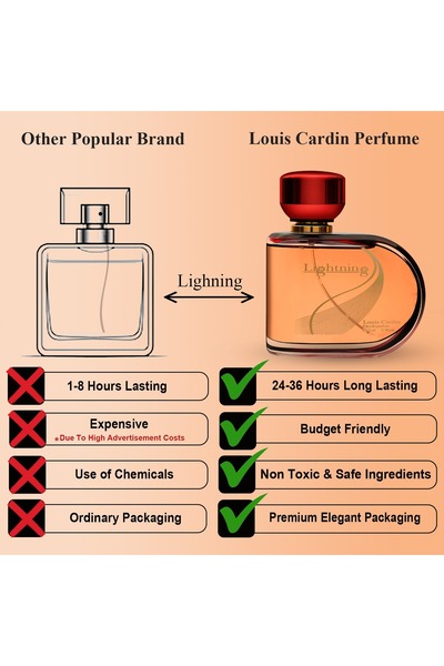 Louis Cardin Lightning Parfum for Women Eau de Parfum, 100ml 96 Hour Monster long lasting