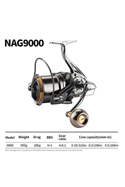 Choice9 بكرة صيد دوارة كبيرة NAG9000 LINNHUE، متوفرة بأحجام 8000، 9000، 10000...