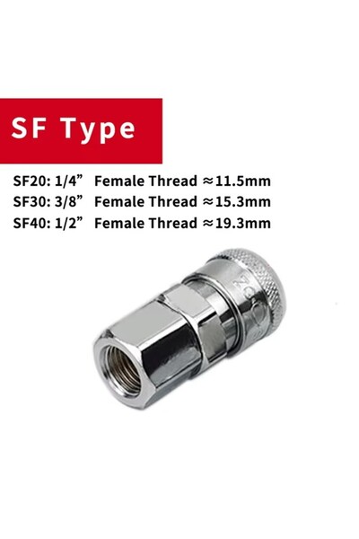 Choice23 20 SF Type SH PH SP PP SM PM SF Pneumatic Connector Rapidities for A...