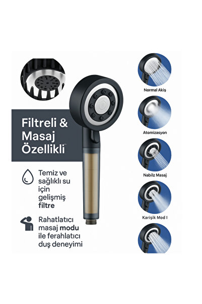 DESIPHON Yüksek Basınçlı Turbo Duş Başlığı Serisi Filtreli Tasarruflu Modern ...