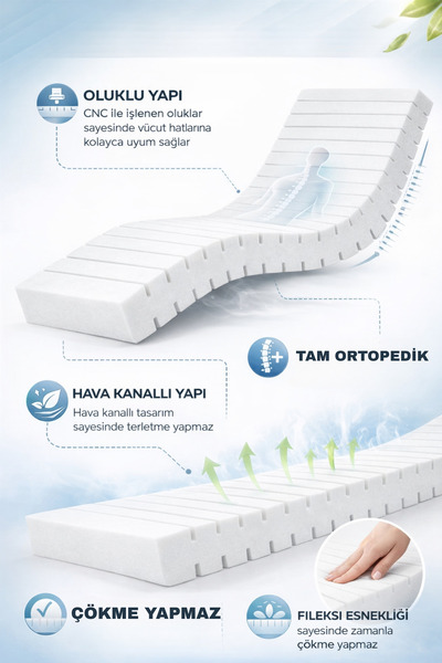 Katt Alez Hediyeli Oluklu CNC Kesim Ortopedik Sünger – Hava Kanallı, Yüksek D...