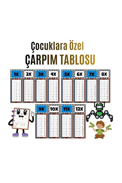 Cetiner Group Fun multiplication table banner for kids - up to x12, colorful ...