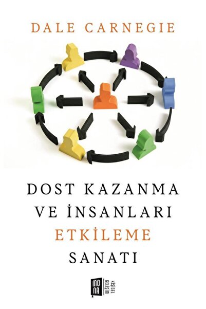 Mona Kitap Dost Kazanma ve İnsanları Etkileme Sanatı