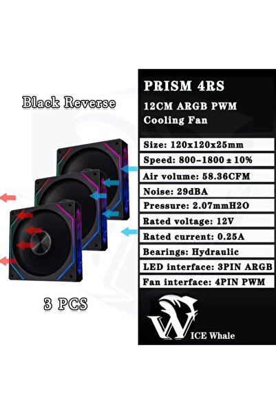 Choice8 A-RGB Other BK Reverse 3PCS LDPCSJ Prism 4RS 120mm ARGB PC Case Fan w...