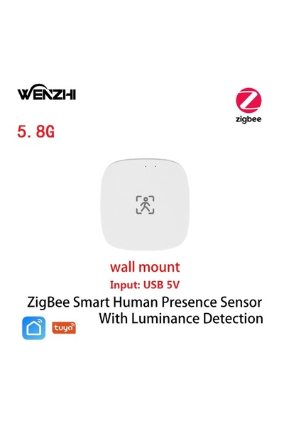 Choice3 Wall ZigBee 5.8G ZigBee Wifi MmWave Human Presence Motion Sensor With...