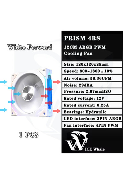 choice2 مروحة تبريد كمبيوتر ARGB أخرى من نوع WT Forward، قطعة واحدة، LDPCSJ P...