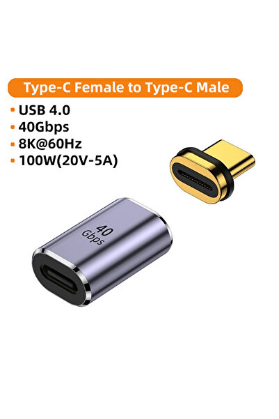 Choice8 100W CX ZT 100W Type C Adapter OTG 40Gbps Magnetic Fast Data Transfer...