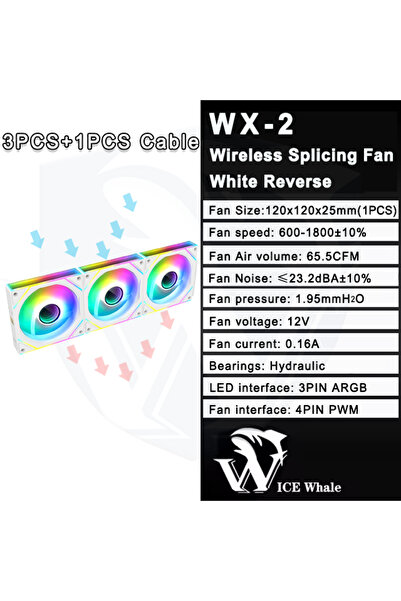 Choice1 مروحة يحافظ على البرودة علبة الكمبيوتر ICE Whale WX-2 ARGB عاكسة، لون...