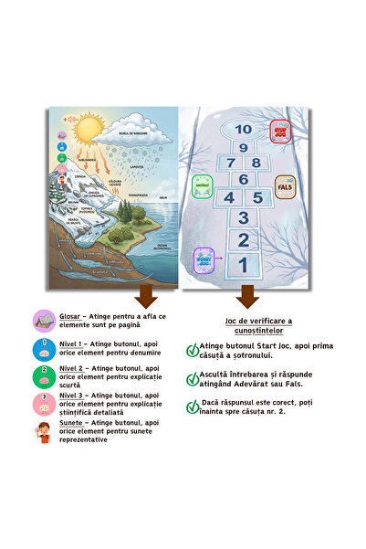 minibooks Pachet Cartea Iernii cu sunete + Poveste Interactivă Surpriză, compatibil cu pixul Minibooks, fără pix