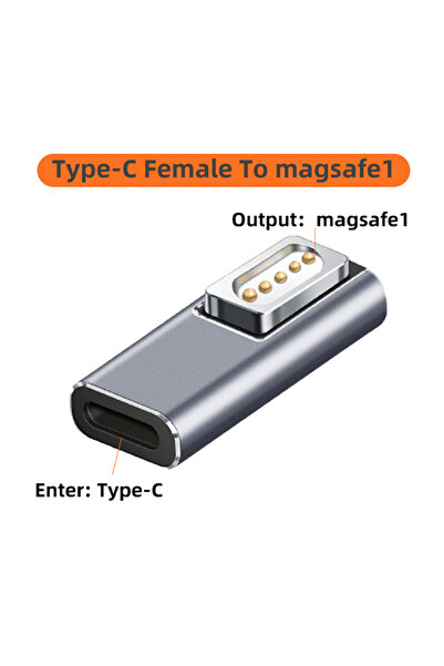 Choice1 محول مغناطيسي من النوع C إلى magsafe1 USB Type-C لـ Magsafe 1 2 MacBo...