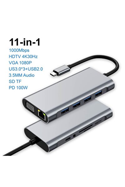 Choice1 موزع USB-C متعدد الوظائف 11 في 1 بسرعة 1000 ميجابت في الثانية، ومحول ...