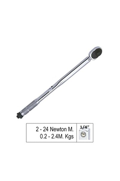 JBM Cheie dinamometrică 1/4`