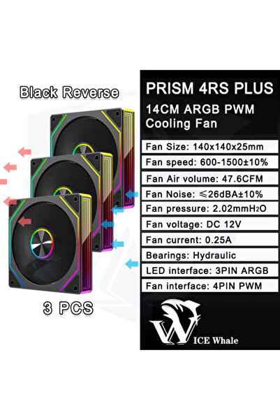 Choice1 A-RGB Other BK Reverse 3PCS ICE Whale Prism 4RS Plus ARGB PC Case Fan...