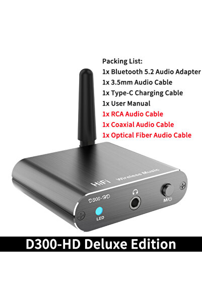 Choice1 جهاز استقبال صوتي فاخر بتقنية بلوتوث 5.2 من كوالكوم APTX-HD، صوت ستير...