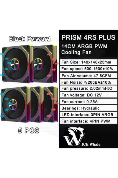 Choice6 مروحة تبريد كمبيوتر ARGB من A-RGB، 5 قطع، بتصميم منشور الحوت الجليدي ...