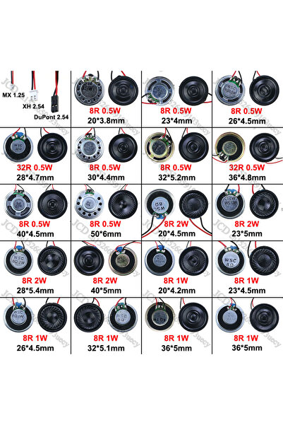 Choice26 XH 2.54 Connector 8R 1W 36mm 2x 8 32 Ohms 8R 32R 0.5W 1W 2W Diameter...