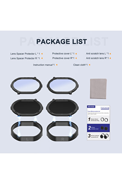 Choice Set Lens Protector Cover Kit for PSVR2, Protector Accessories Compatib...