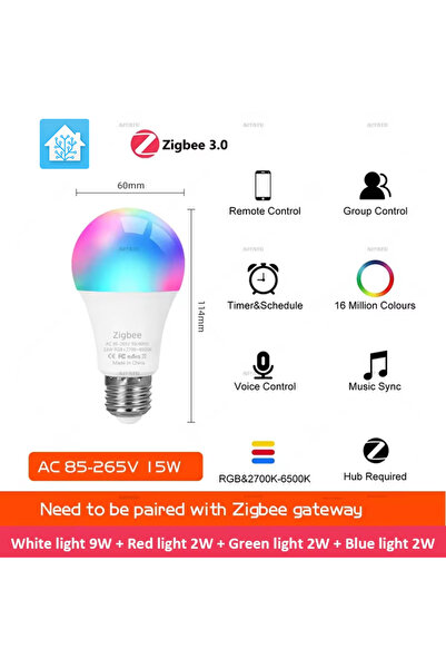 Choice نعم، يعمل بجهد كهربائي 85-265 فولت تيار متردد، مزود بتقنية Zigbee، إجم...