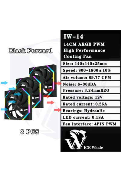 Choice6 A-RGB Other BK Forward 3PCS ICE Whale IW-14 Computer Chassis Fan 14cm...