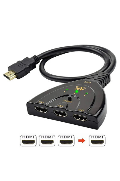 Choice مفتاح HDMI بثلاثة مداخل ومخرج واحد، متوافق مع HDMI، موزع KVM، يدعم دقة...