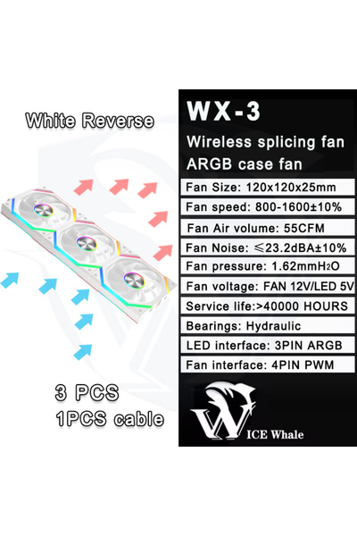 Choice9 مروحة يحافظ على البرودة علبة الكمبيوتر ICE Whale WX-3 ثلاثية الأطراف ...