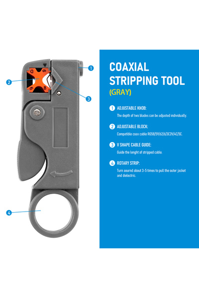 Choice6 2 Blades Stripper Multifunctional Coaxial Cable Stripper Wire Strippe...