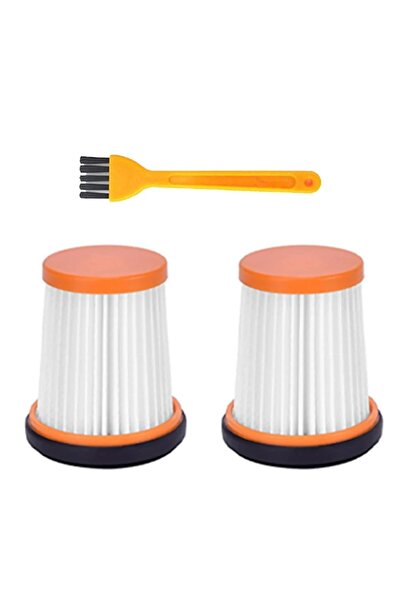 Choice 2PCS For Shark Wandvac ION W1 S87 Handheld Vacuum Cleaner HEPA Filter,...