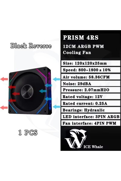 Choice3 A-RGB Other Black Reverse ICE Whale Prism 4RS Infinity Mirror Design ...