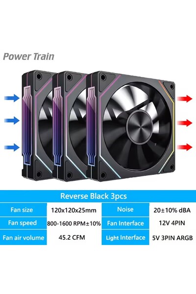 Choice5 A-RGB Other Black REVERSED 3PCS POWER TRAIN PRISM 5 PRO Computer Chas...